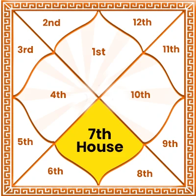 7th House in Astrology
